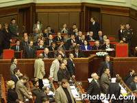 Правительство Виктора Ющенко после принятия Верховного Совета Украины резолюции о недоверии правительству